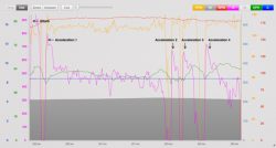 SC-TA-12Mar16-Final-3-2km