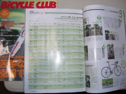 BICYCLE CLUB
